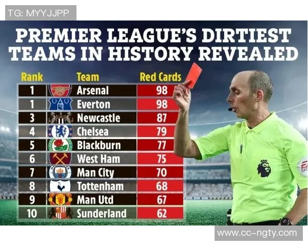 英超新赛季开赛时间创历史最晚纪录将于8月22日拉开帷幕至2027年5月30日结束